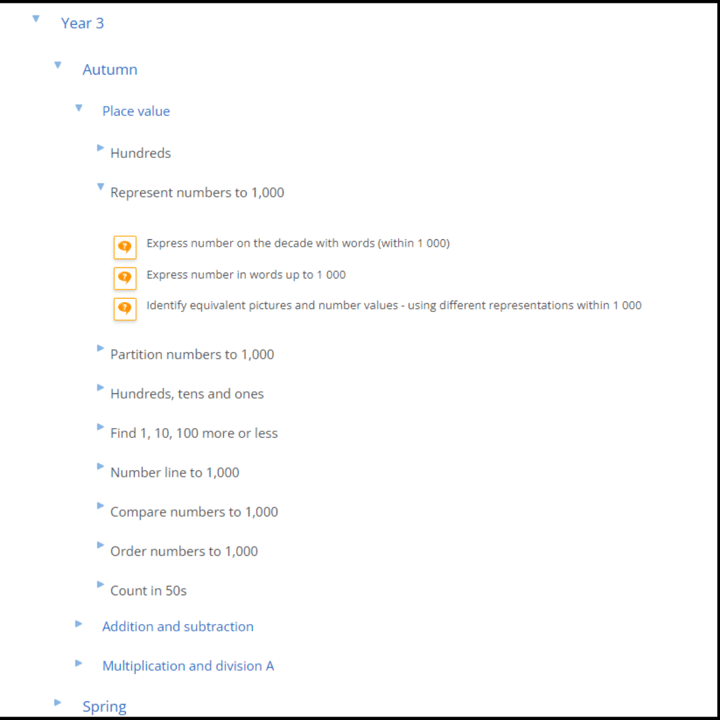 Screenshot of new assessments aligned to White Rose Maths in Sumdog