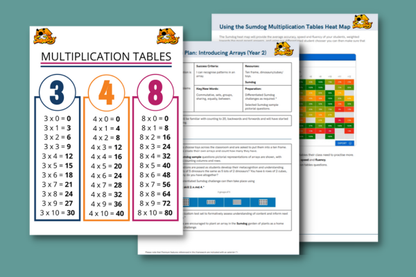 Card image of Sumdog MTC pack 600 x 400