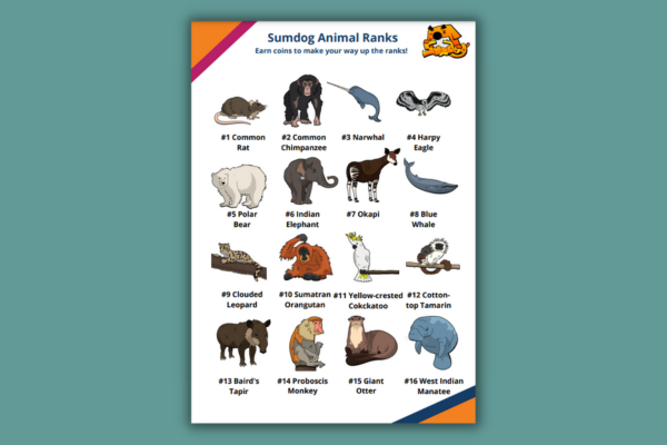 Card image of Sumdog animal ranks poster 600 x 400