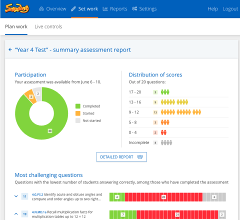 Sumdog diagnostic report screenshot